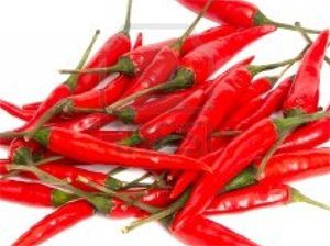 L'chelle de Scoville, la puissance des piments 